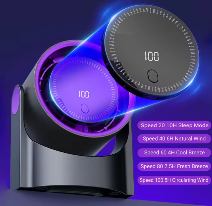 Ventilateur de Bureau USB Silencieux avec Écran Numérique